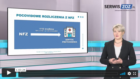 Funkcjonowanie szpitali i przychodni w okresie COVID-19